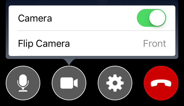 Camera icon on an iPhone